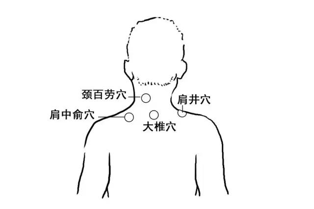 震驚！辦公室里99%都得了這個病，不及時解決危害一生！