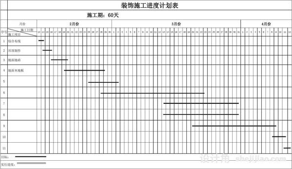 如何縮短辦公室裝修工期？